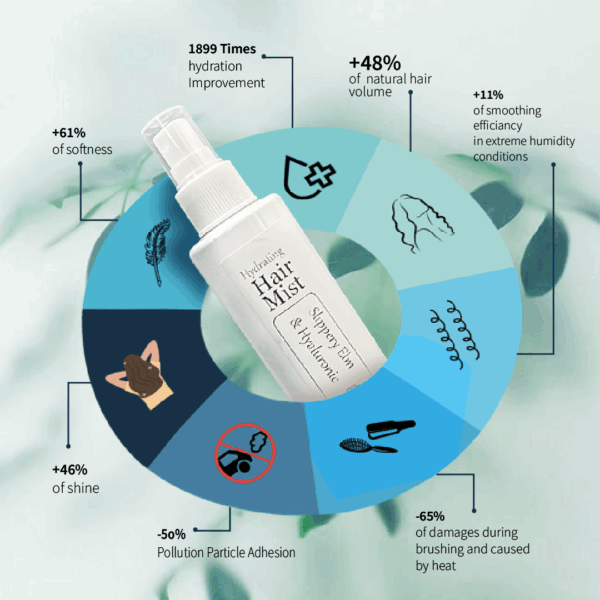 Hydrating Hair Mist - Image 4